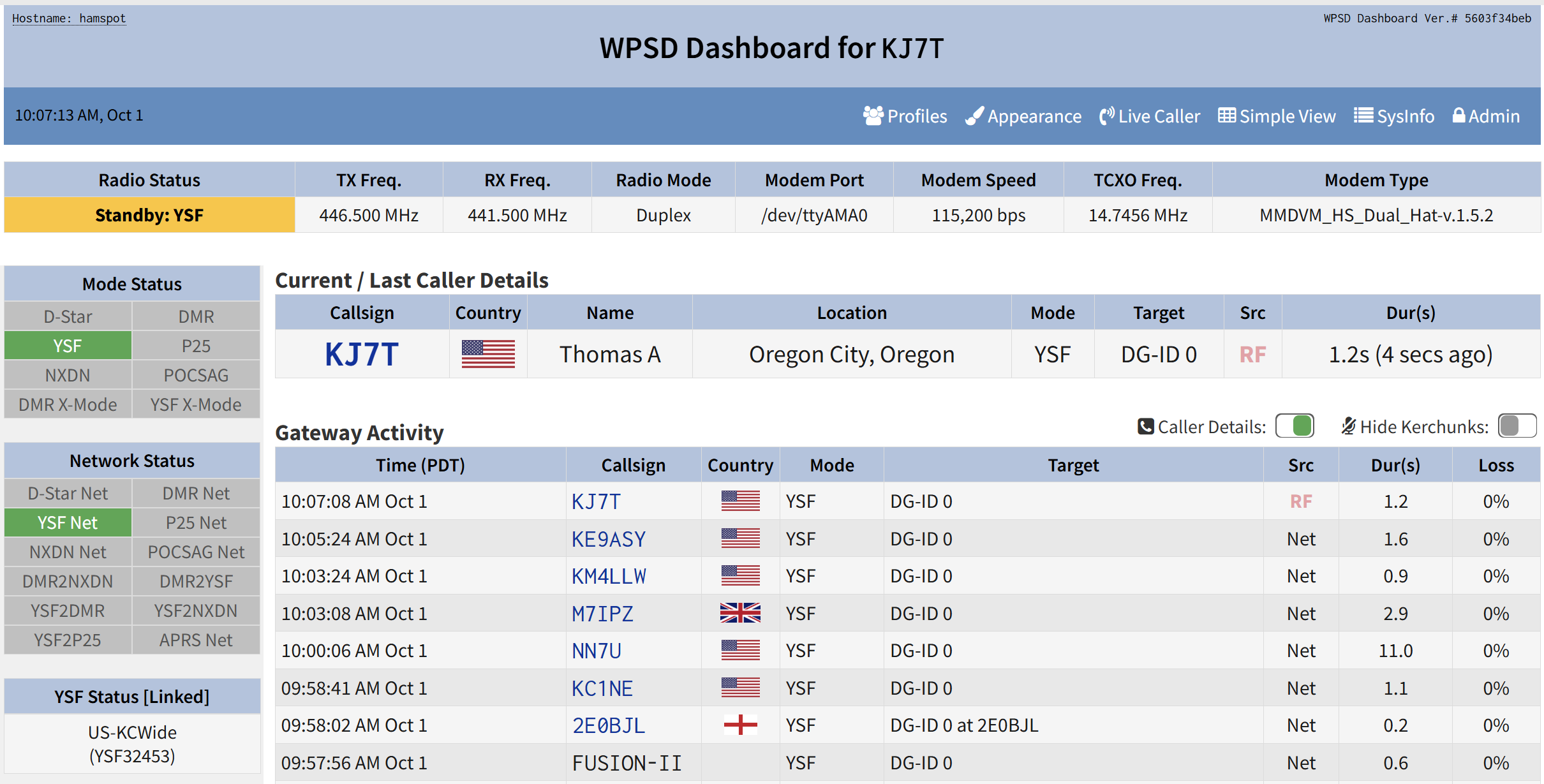 K0NNK has customized the colors in the WPSD dashboard