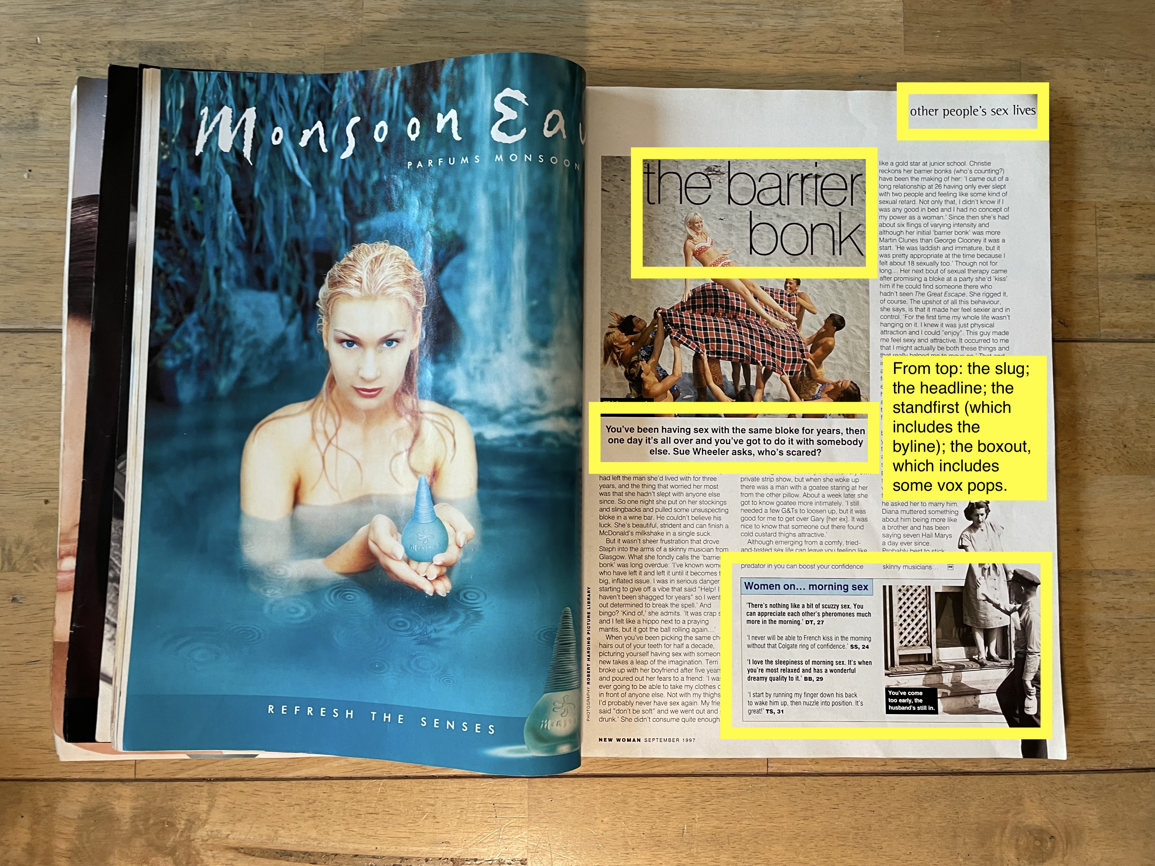 Magazine lingo cheat sheet - by Lucy Douglas - Mag Hags