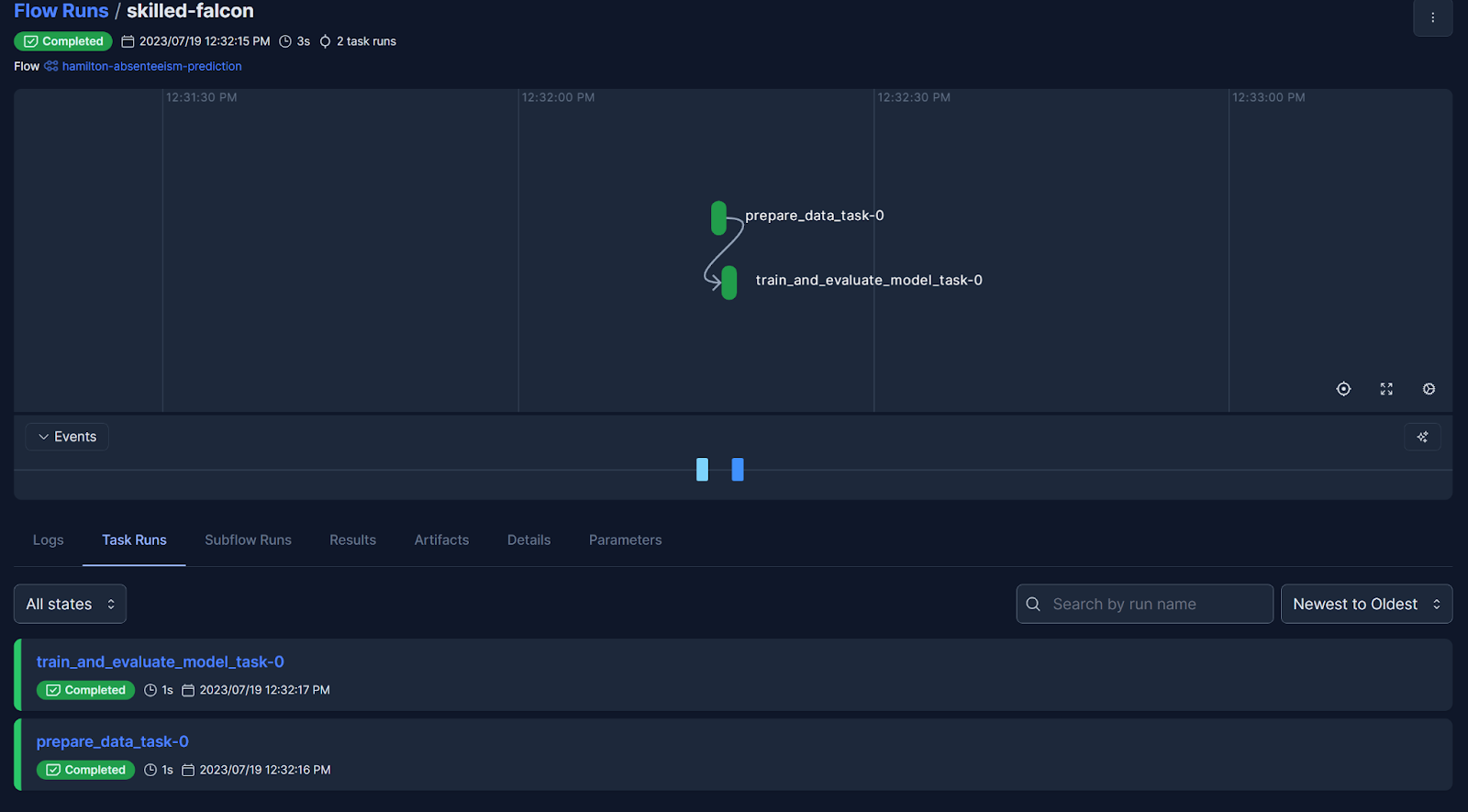Simplify Prefect Workflow Creation and Maintenance with Hamilton