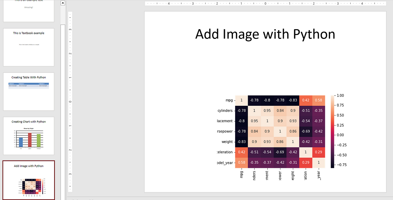 Automate PowerPoint Presentation Report with Python