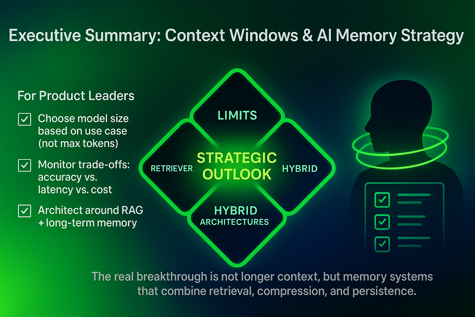 Context Windows Explained: The Math, Limits, and Future of AI Memory