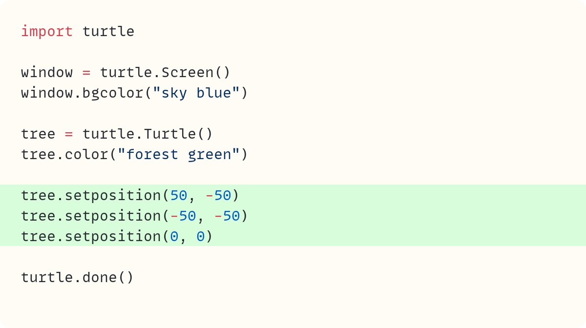 A Python Christmas - by Stephen Gruppetta
