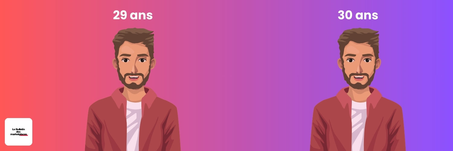 Les prix à 0,99 ont-ils un impact sur le comportement des consommateurs en e-commerce ? 🤔 (illustration 3)