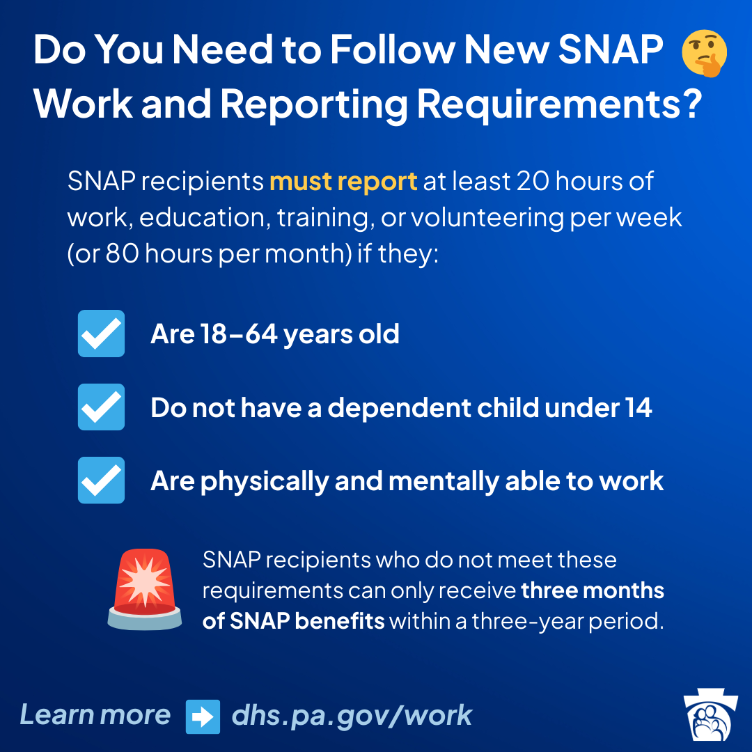 Changes to SNAP on January 1, 2026