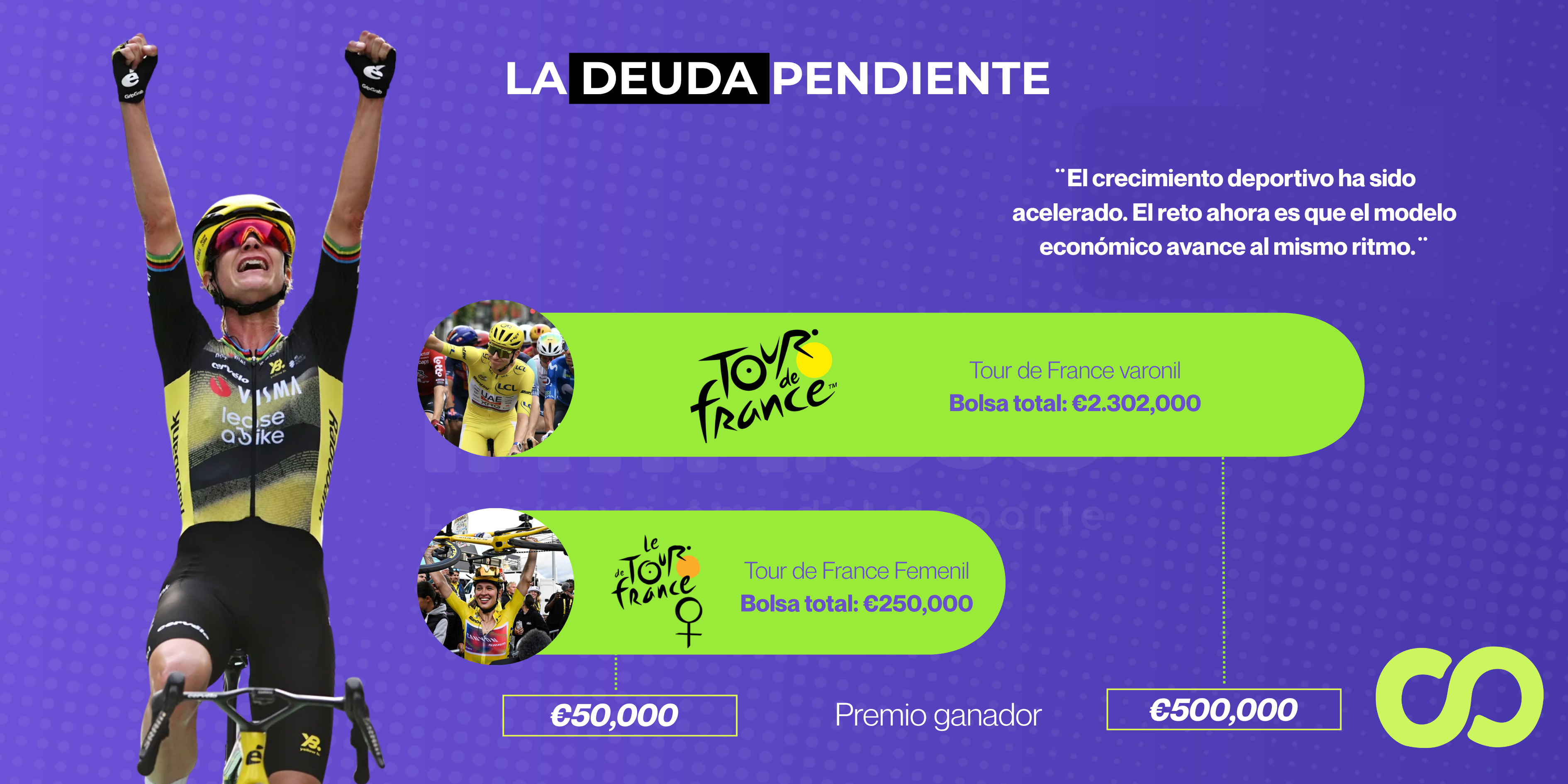 La deuda pendiente