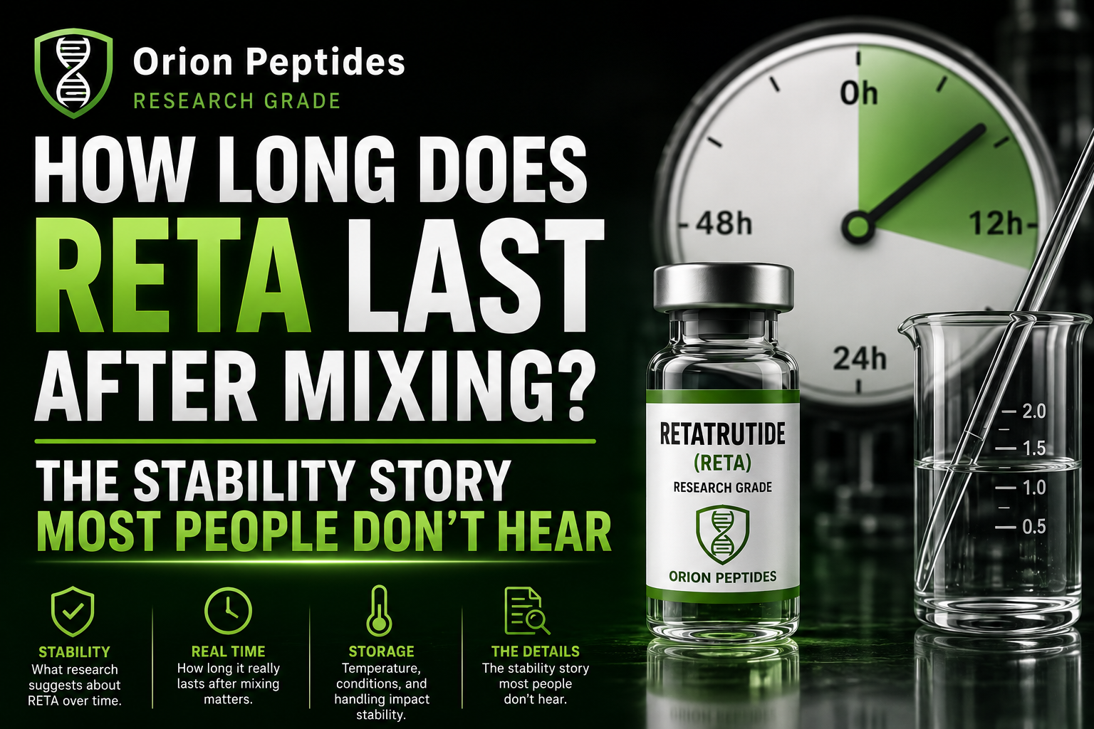 How Long Does RETA Last After Mixing? The Stability Story Most People ...