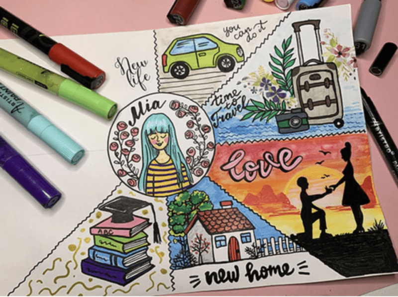 A vision board. A vision board.