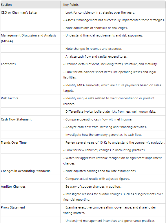 How to Read a 10-K Like a Professional Investor