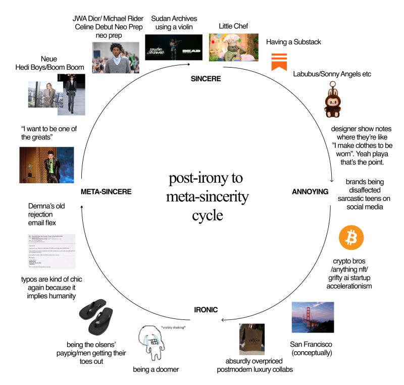 No alternative text description for this image