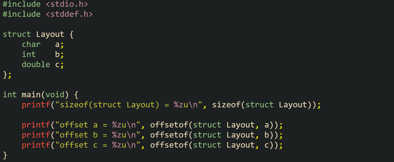 C Structs and Memory Alignment Basics