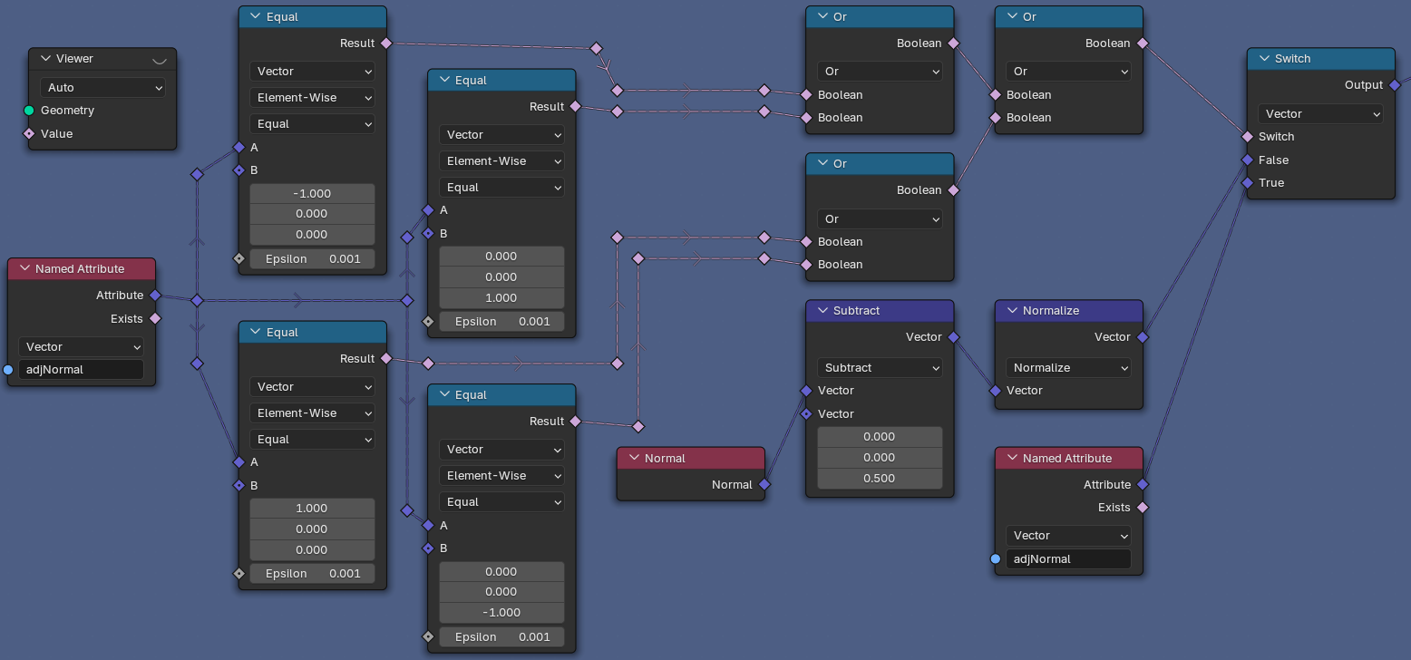 How To Build Custom Shapes & Objects In Geometry Nodes