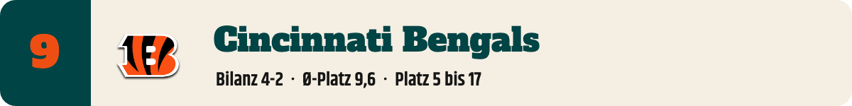9. Cincinnati Bengals
