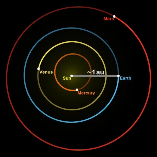 History of Infinity Day: Why is it on August 8?