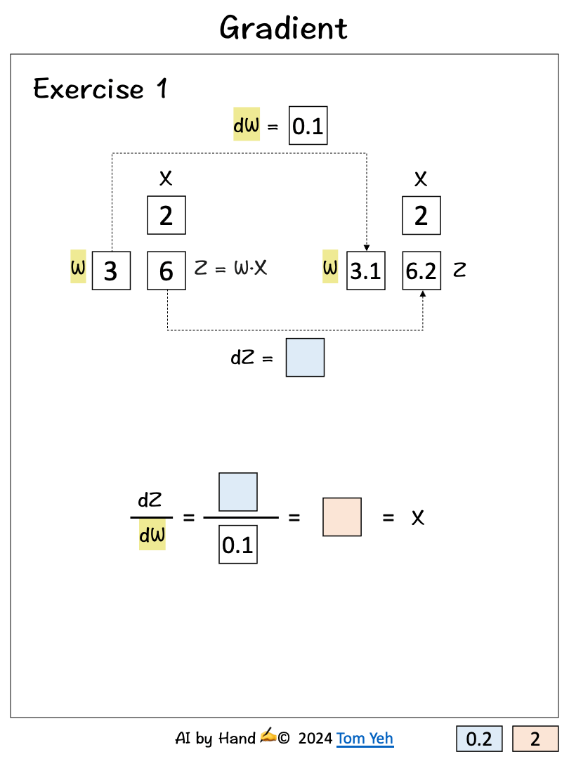 Pdf Reading Ai Free