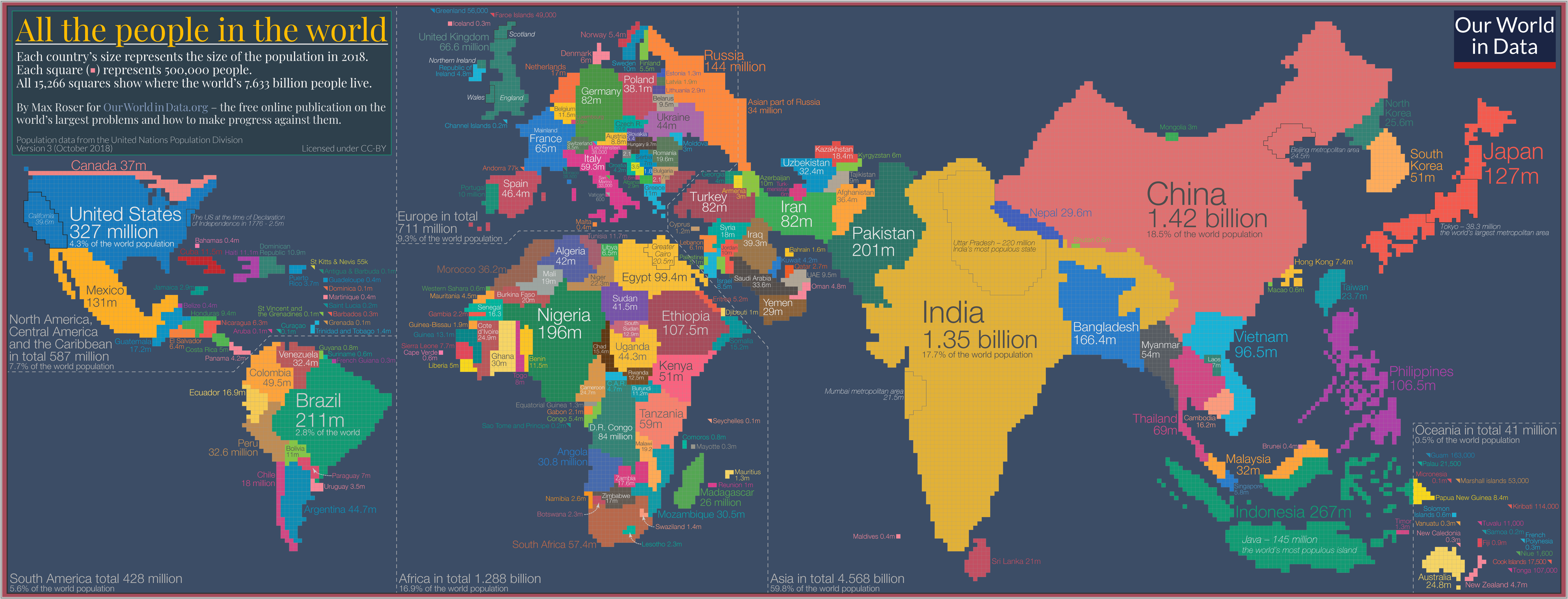 World Population Day illustration