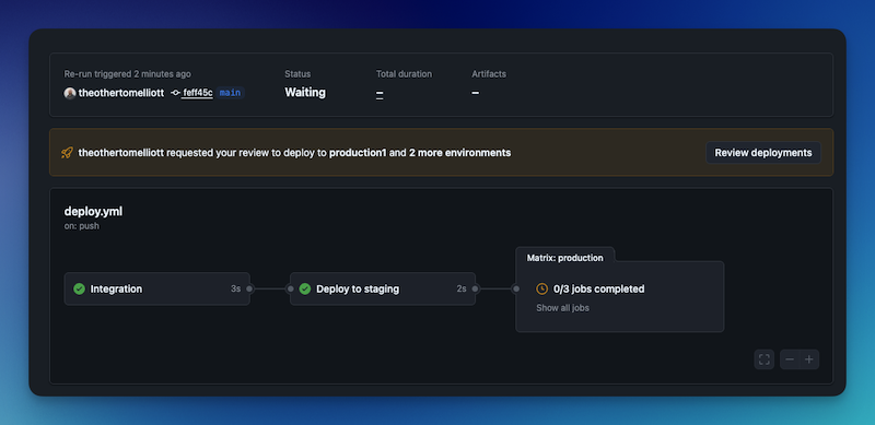 Approving deployments with GitHub Actions - by Tom Elliott