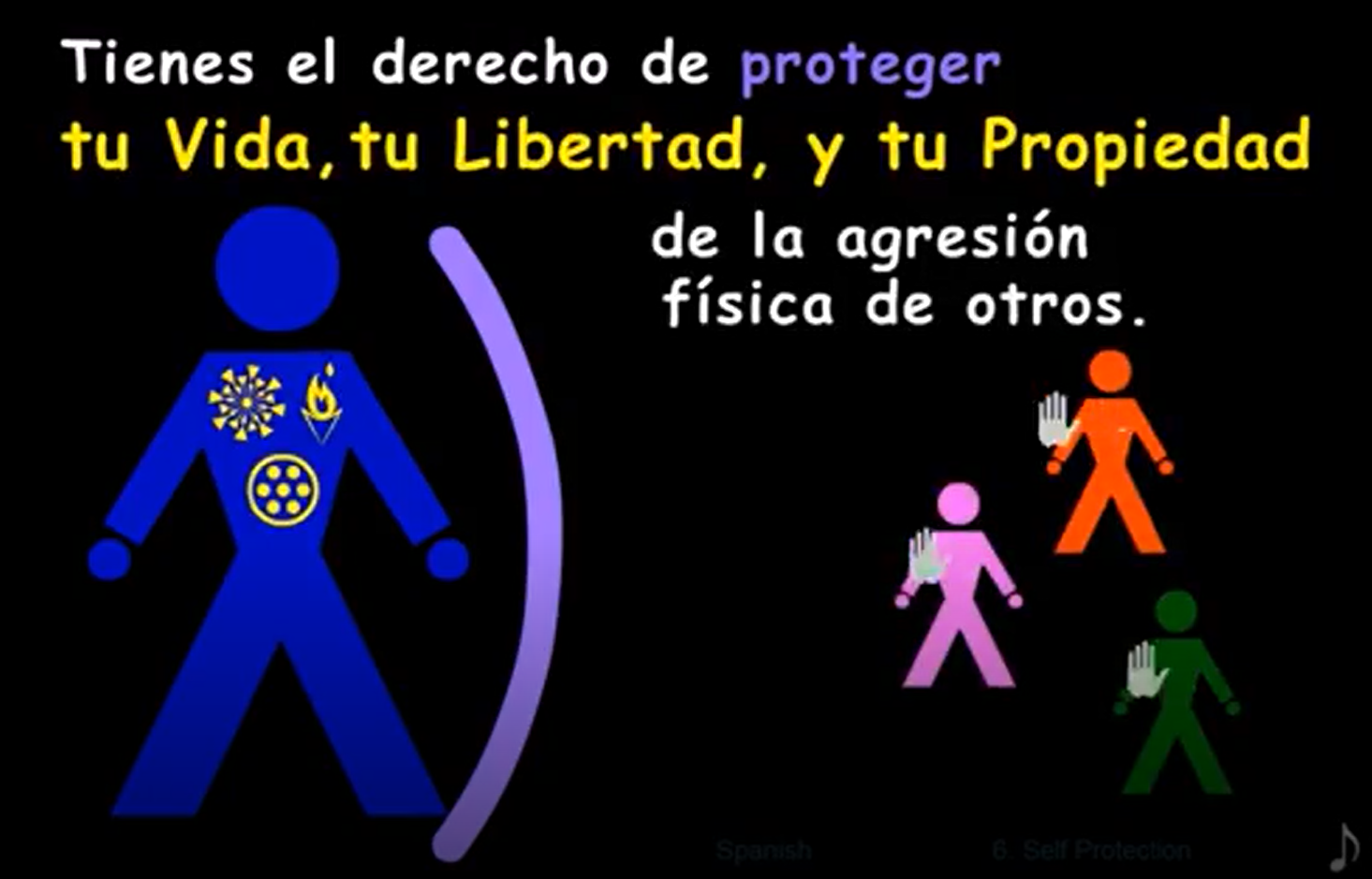 La Filosofia de la Libertad