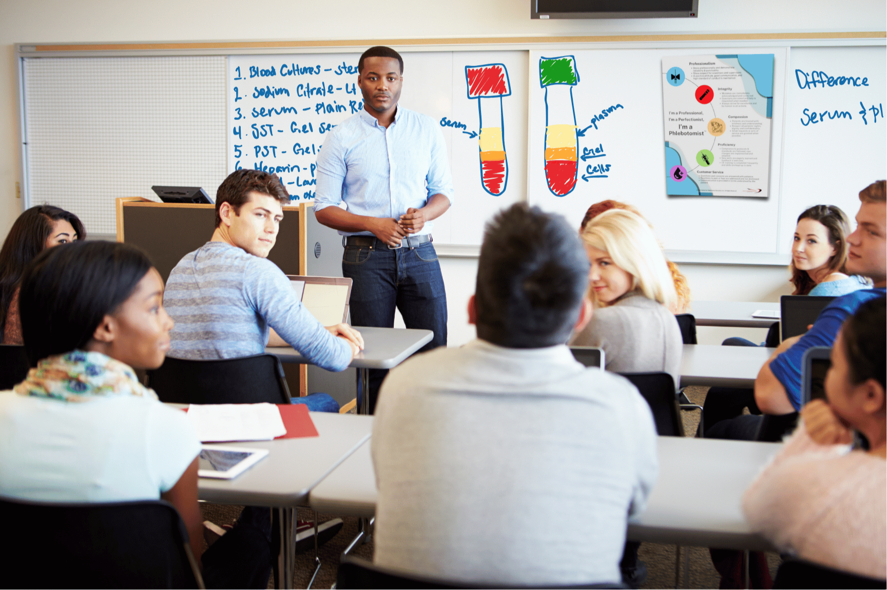 Phlebotomy instruction