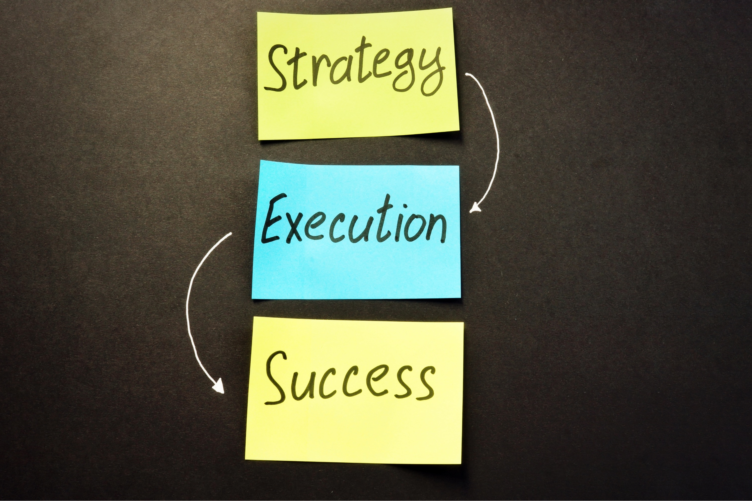 Strategy Without Execution Strategy Without Execution Is Just Ambition | Acenium