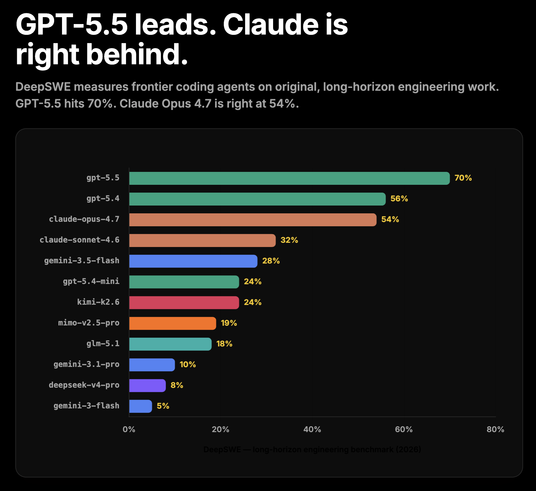 Build Beautiful Slides with Claude Code in 12 Minutes (12 Formats + 3 ...