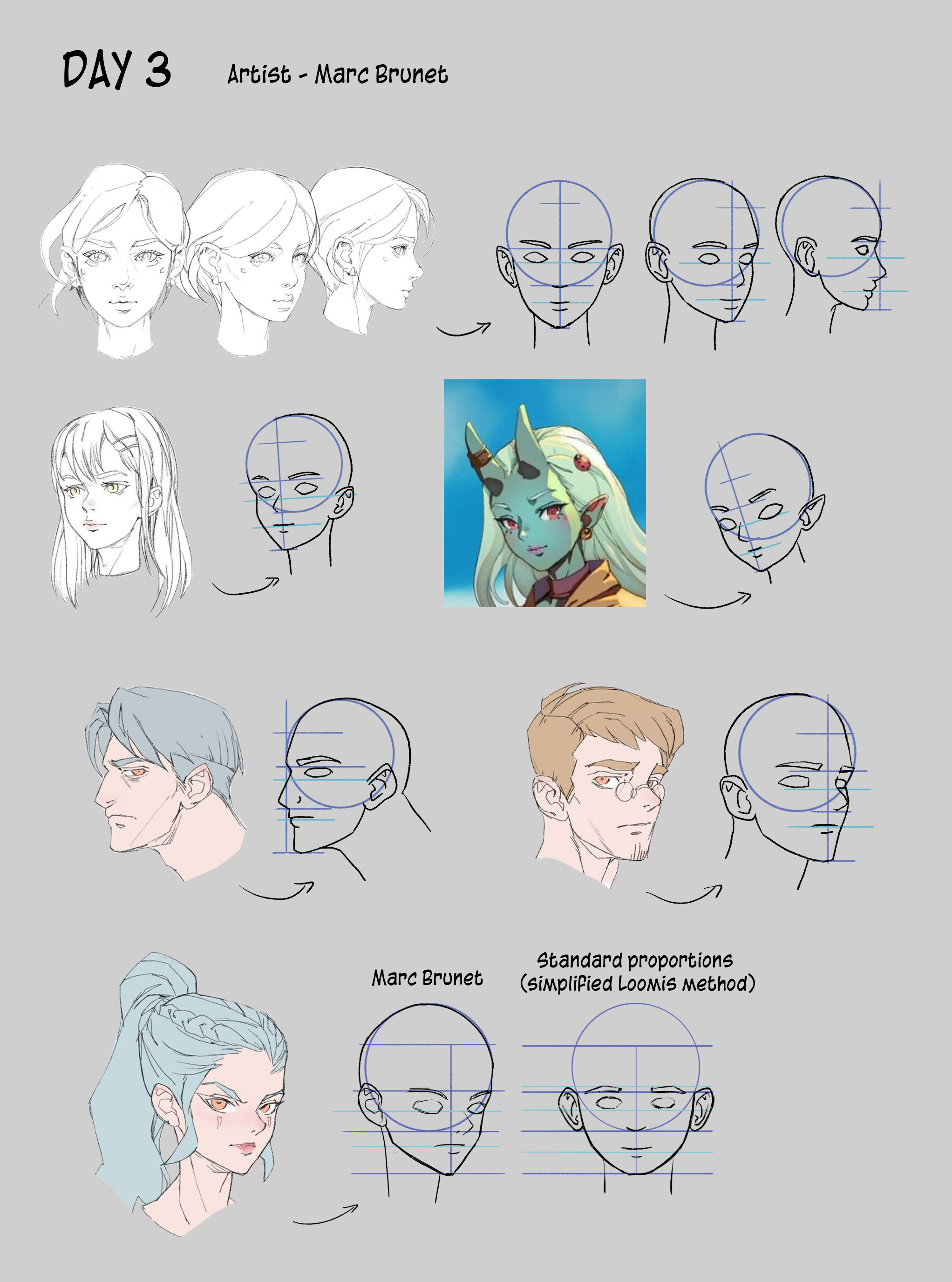 Let S Learn To Draw Portraits In 7 Days By Lilly Mist Let S Learn To Draw Portraits In 7 Days By Lilly Mist