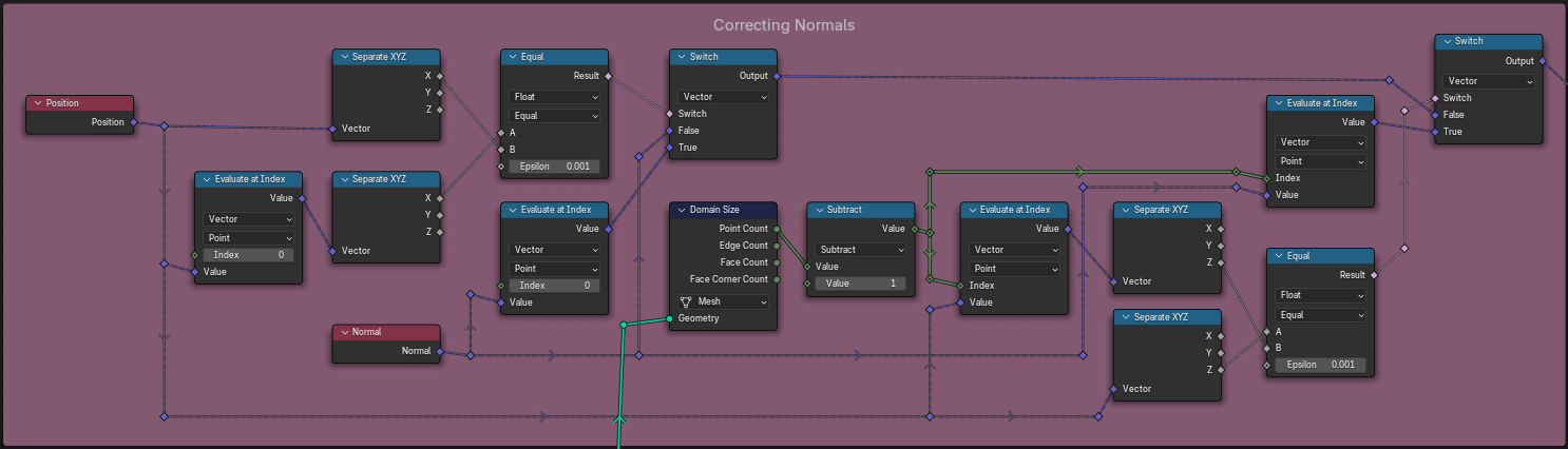How To Build Custom Shapes & Objects In Geometry Nodes