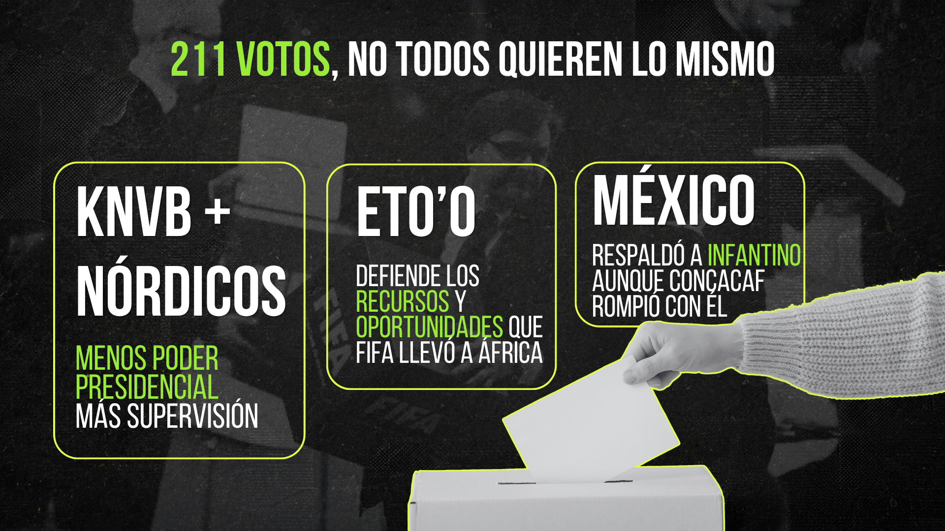 211 votos, no todos quieren lo mismo: KNVB y nórdicos, Eto'o y México respaldan posturas distintas frente a Infantino