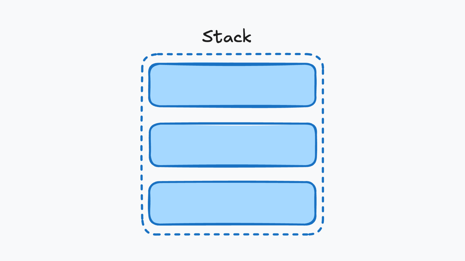 Primatives Layout Design system primitives - by Josh Cusick