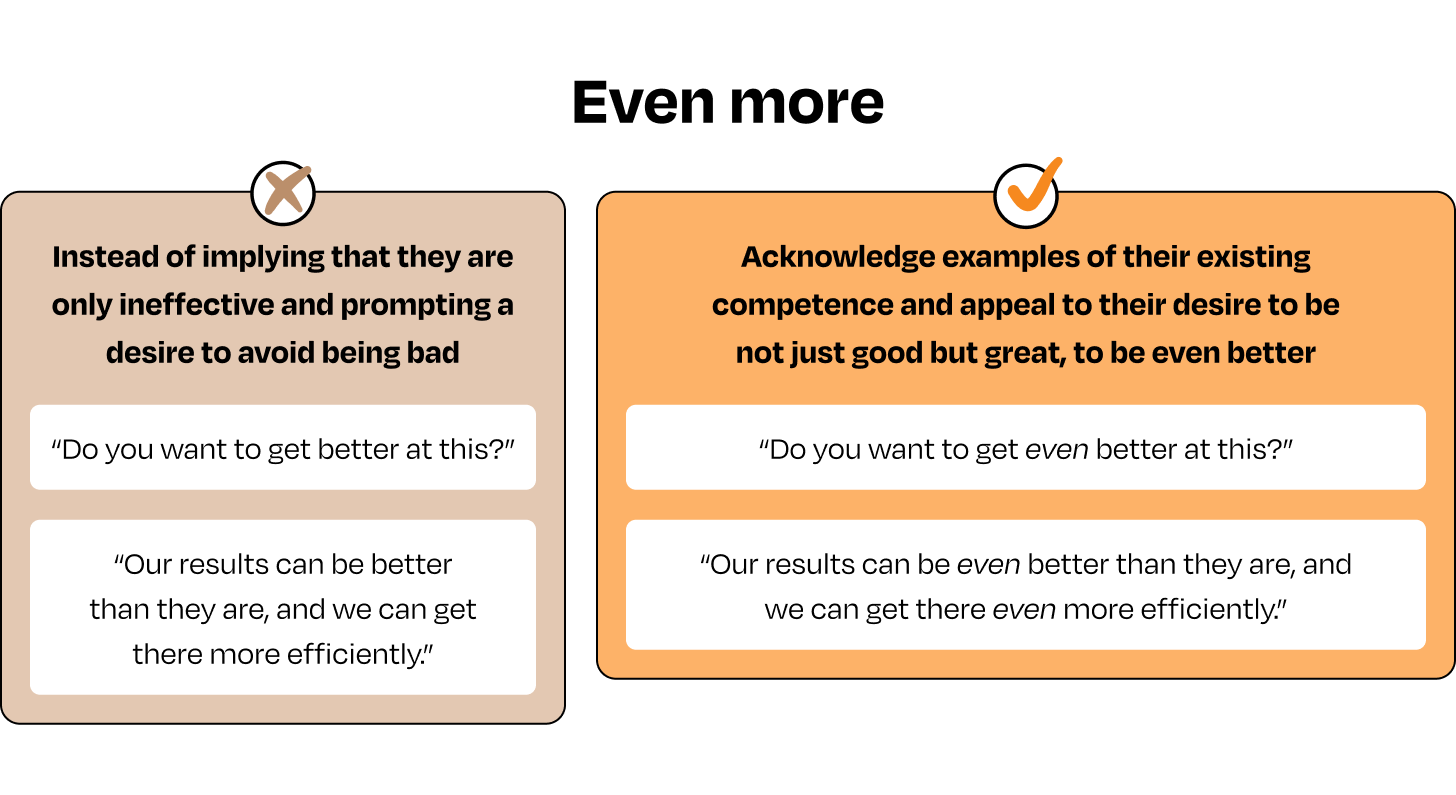 Image from Introducing the GAIN framework for feedback: an evidence-based approach to
