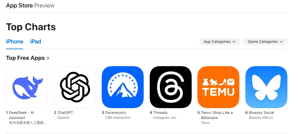 Les meilleures facons d'utiliser DeepSeek AI