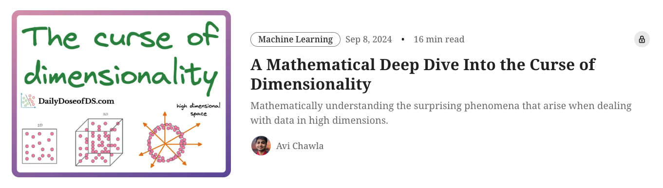The Mathematical Intuition Behind the Curse of Dimensionality