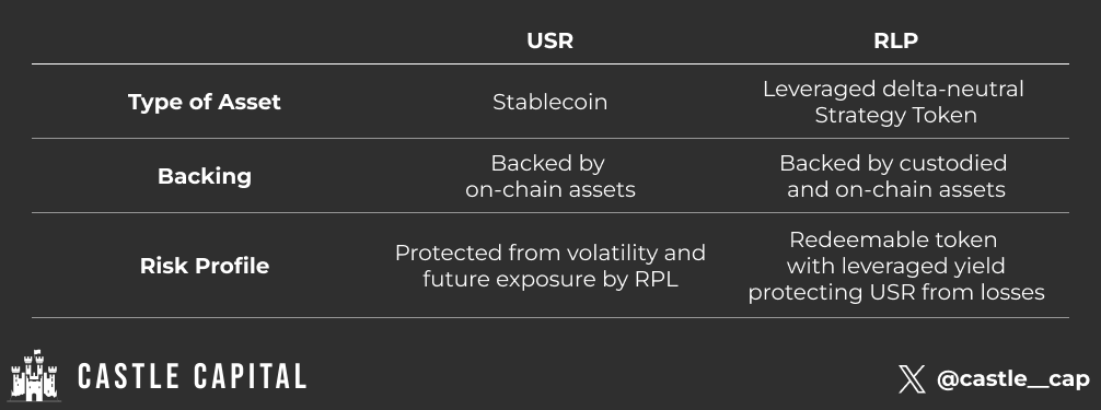 Article figure