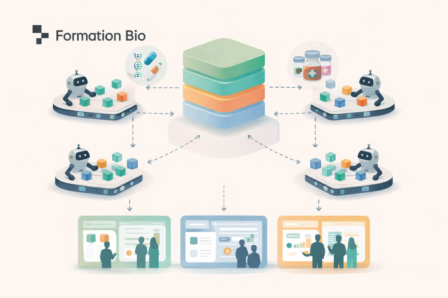 Olema Bio Ai Scaling Bio 006: Formation Bio's CTO on Building an AI-Native Pharma