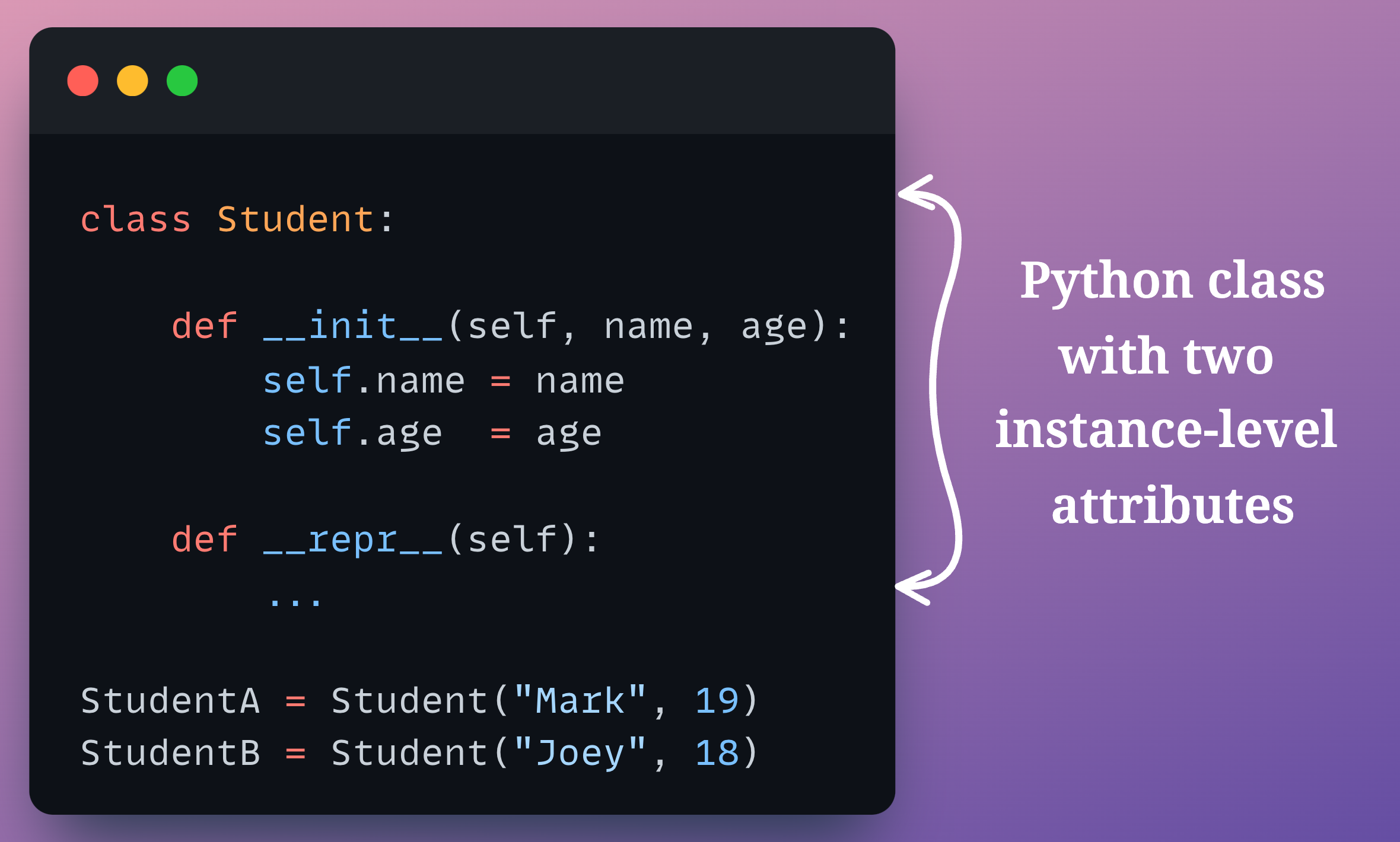 Create Robust and Memory Efficient Class Objects