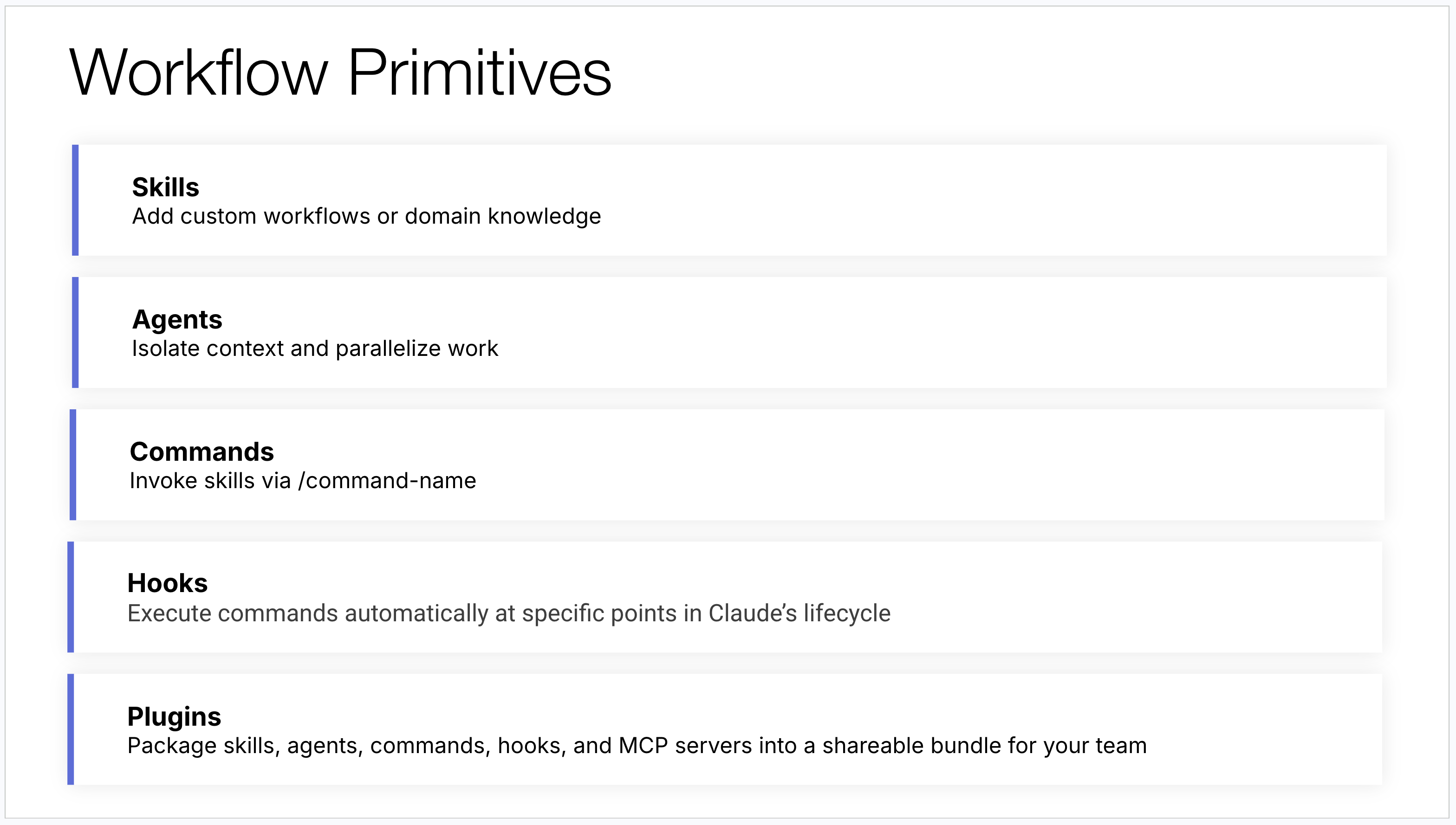 Claude Code for Product Managers - Sachin Rekhi