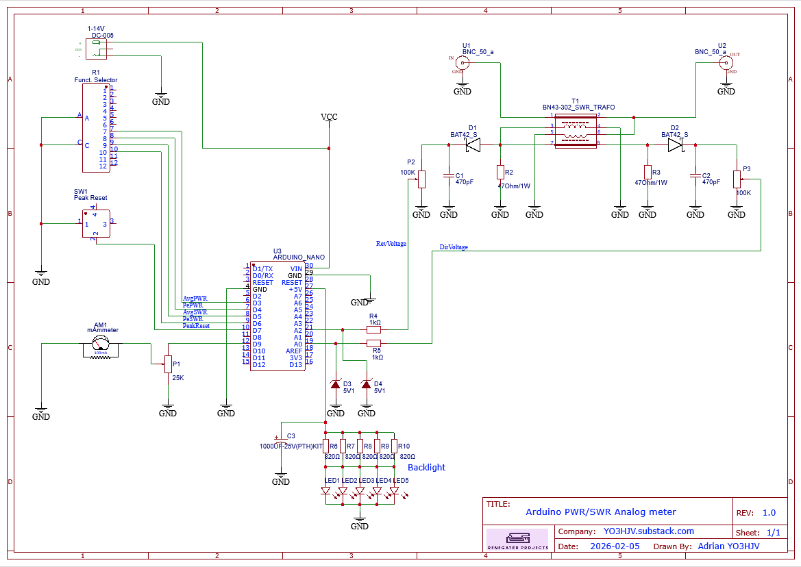 Arduino PeP PWR/SWR Analog meter - YO3HJV