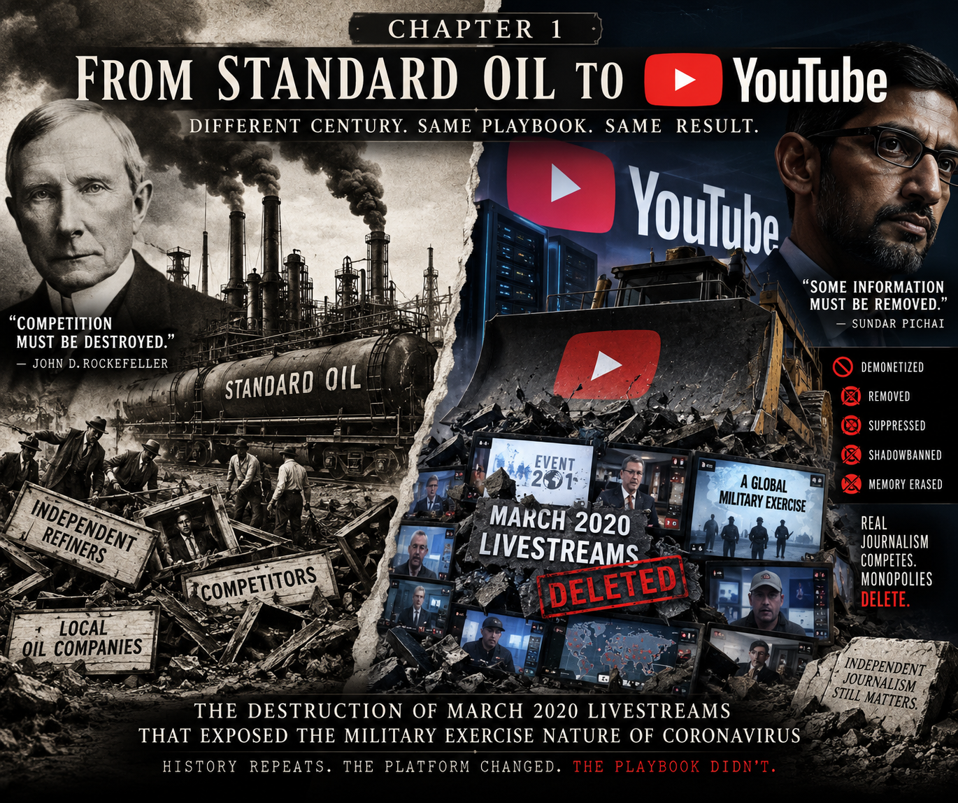 The Standard Oil Remedy for YouTube: Rebuilding the Competition That Was Destroyed