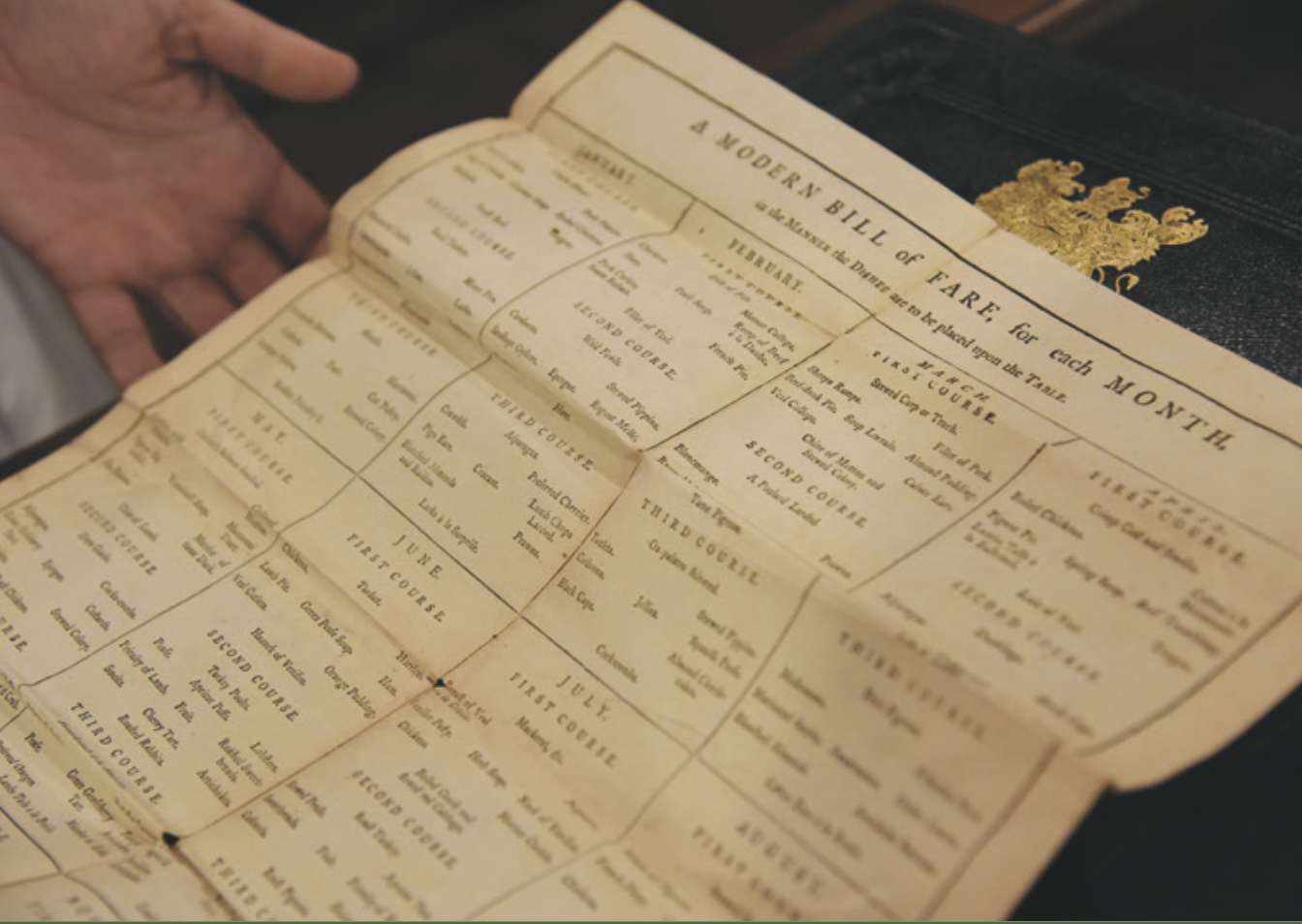 Embodied Culinary Memory