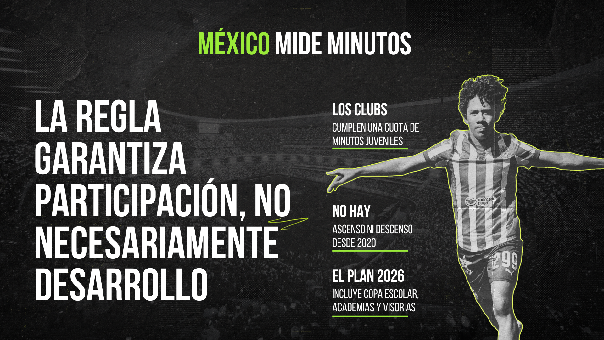 México mide minutos