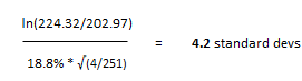 Connecting Vol Surfaces To Option P/L - by Kris Abdelmessih