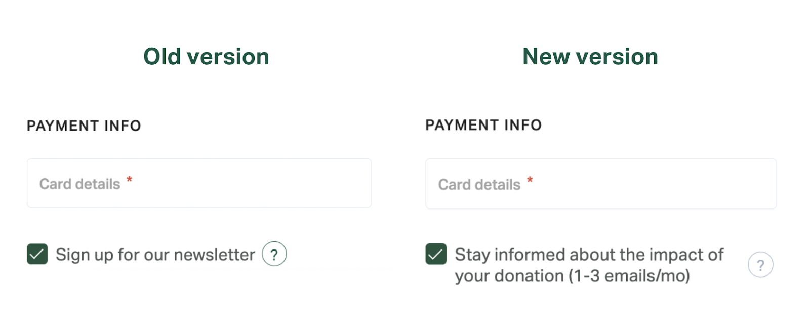 Image from How GiveDirectly increased donations by over $3 million/year through
