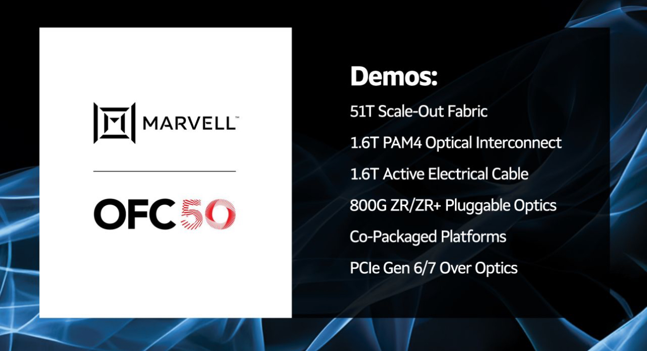 UMC’s Strength in the Silicon Photonics Supply Chain