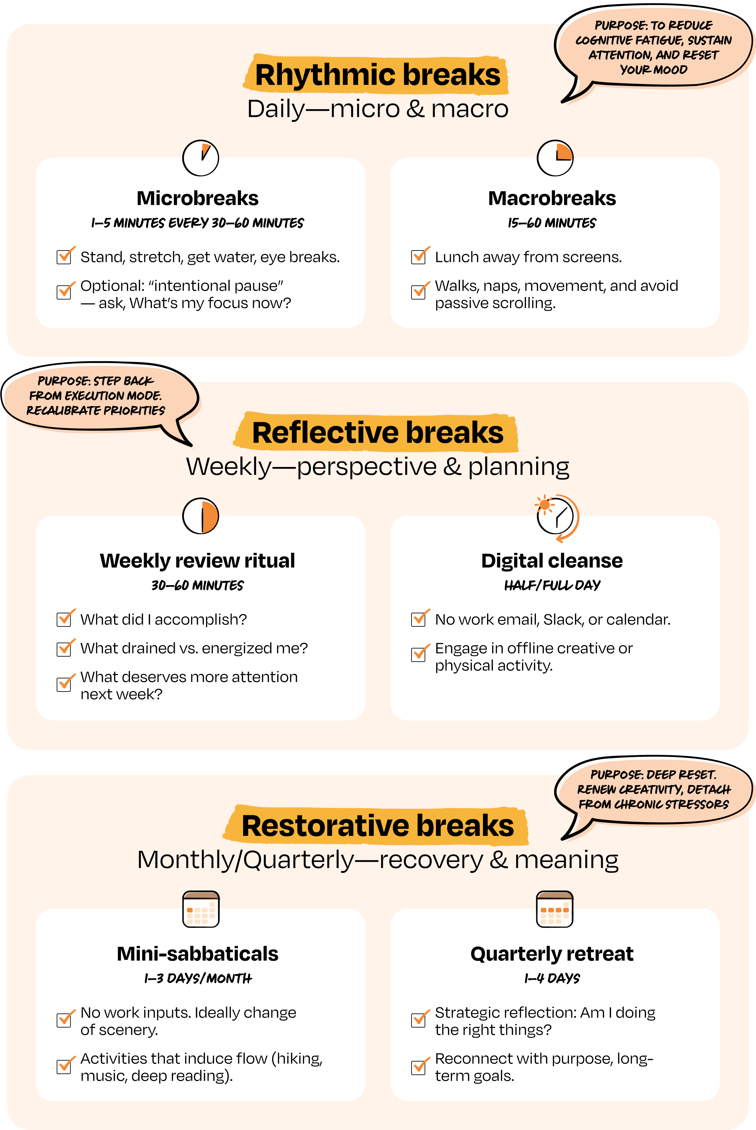 Image from How tech’s most resilient workers handle burnout