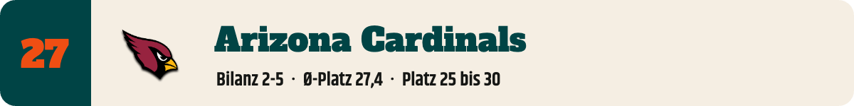 27. Arizona Cardinals