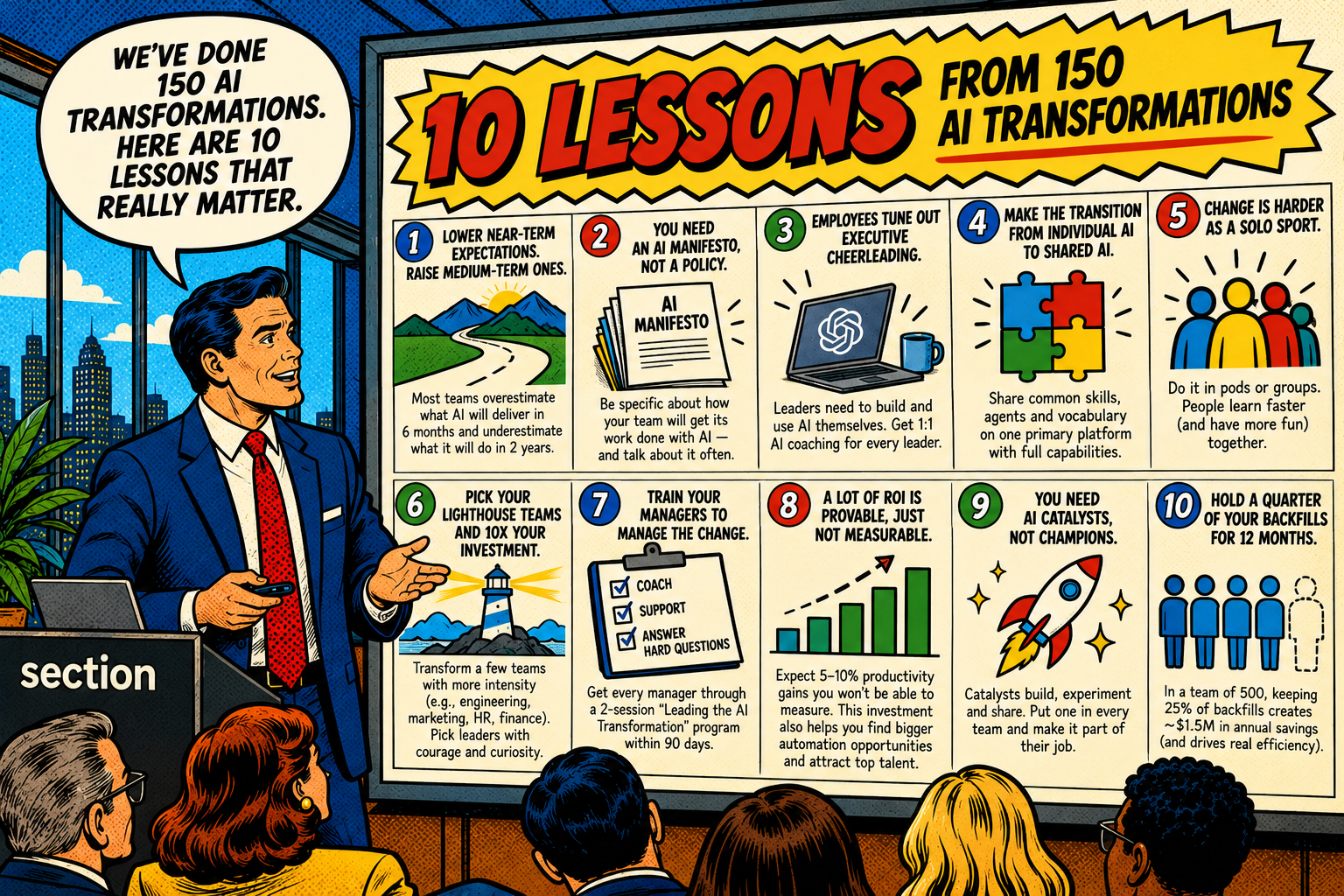 10 lessons from 150+ AI transformations