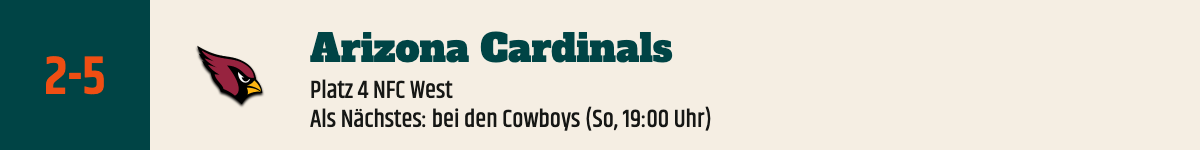 Arizona Cardinals