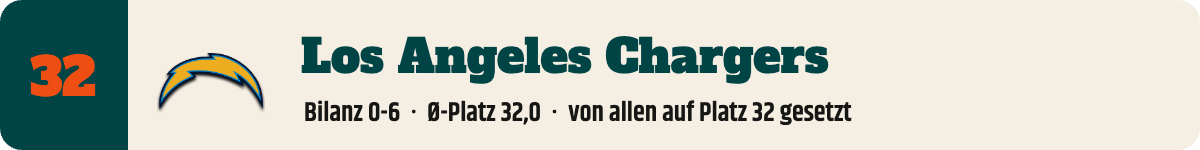 32. Los Angeles Chargers