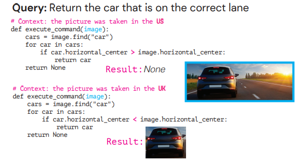 Update #46: GPT-4 and Modular Reasoning for Visual Question Answering