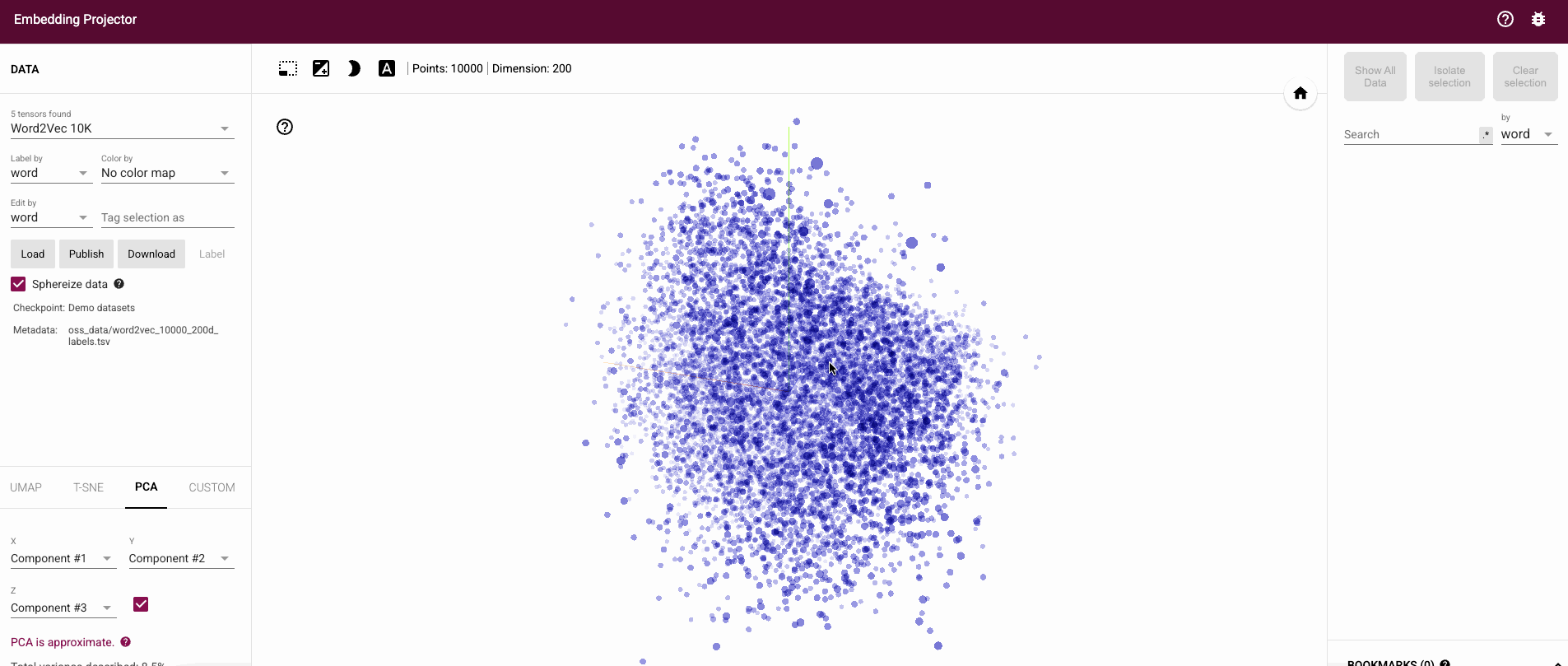 Understanding Embeddings in LLMs - by Kannan Kalidasan