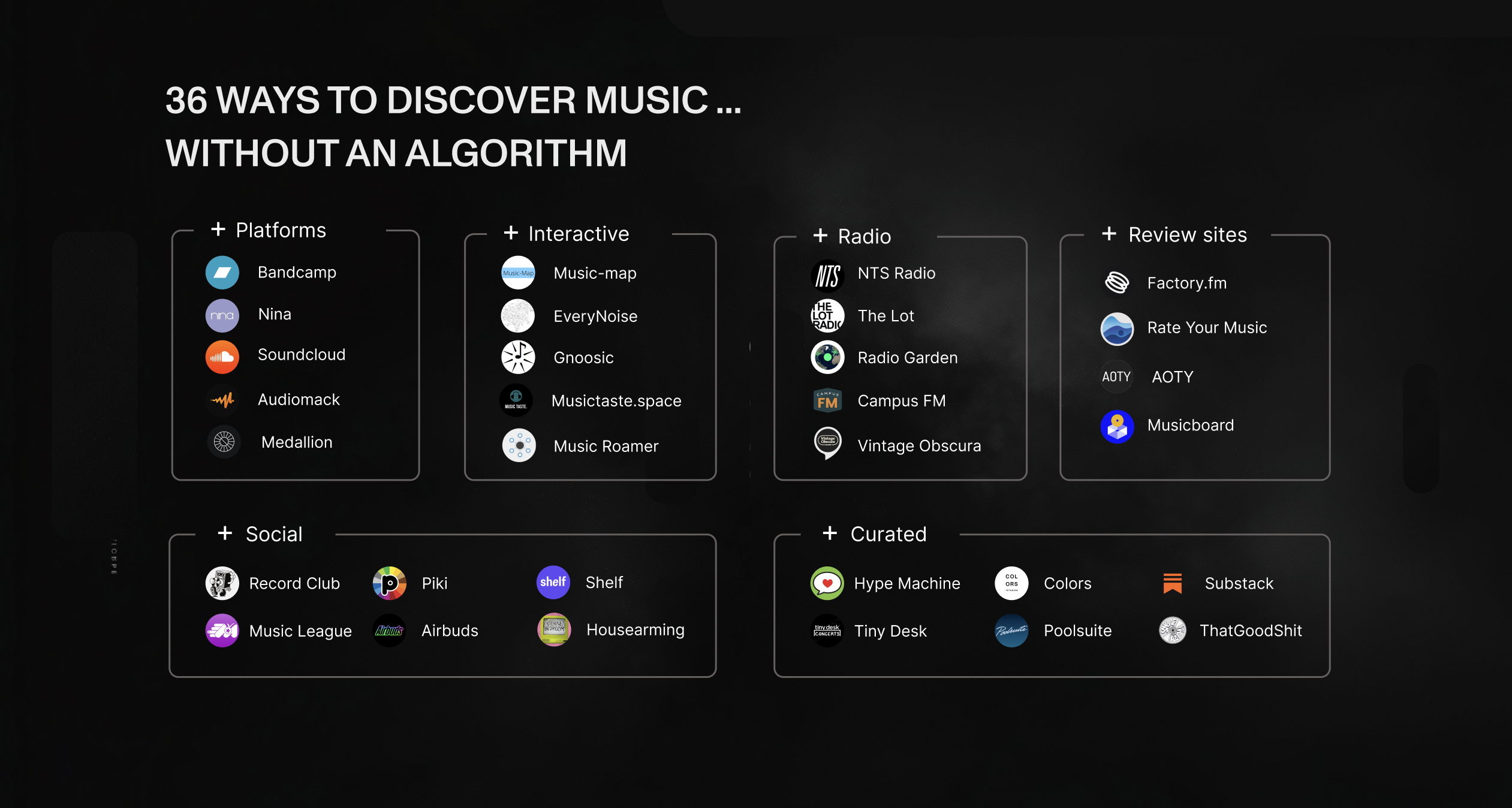 36 ways to discover new music (without an algorithm)